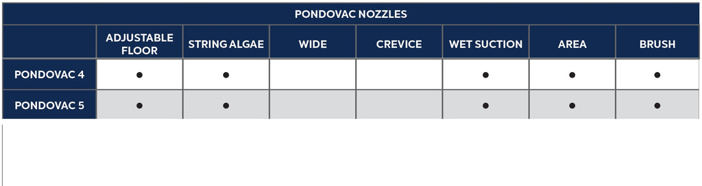 ATLANTIC OASE PONDOVAC 4 image 1