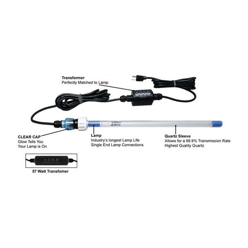 AQUA UV 25 WATTUV FOR SAVIO image 0