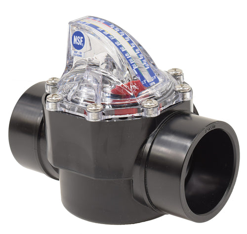 2" INLINE FLOW METER image 0