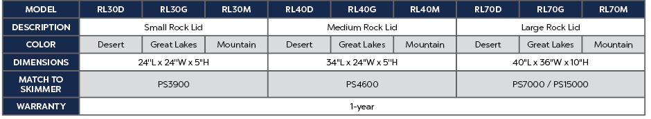 ATLANTIC RL40G GREAT LAKES ROCK LID image 3
