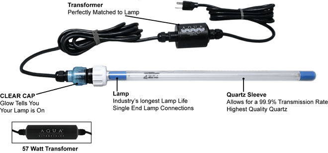 AQUA UV 15 WATT UV FOR SAVIO image 0