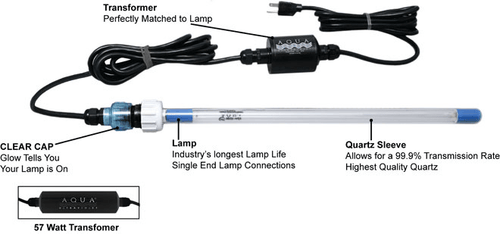 AQUA UV 15 WATT UV FOR SAVIO image 0